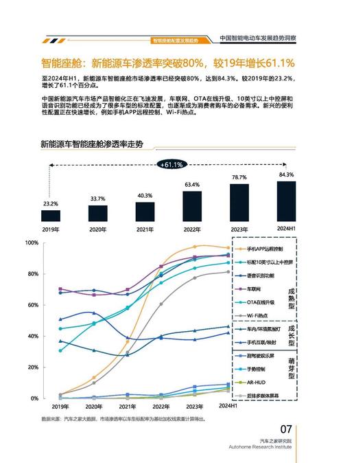 惠州惠城区驰凌威企业管理咨询起亚对未来市场的预测，名爵汽车品牌文化的传播